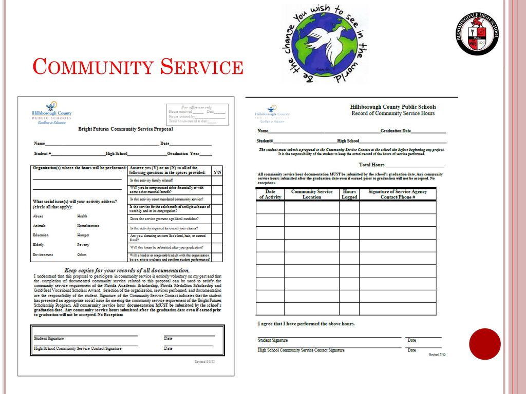 College application essay community service hillsborough